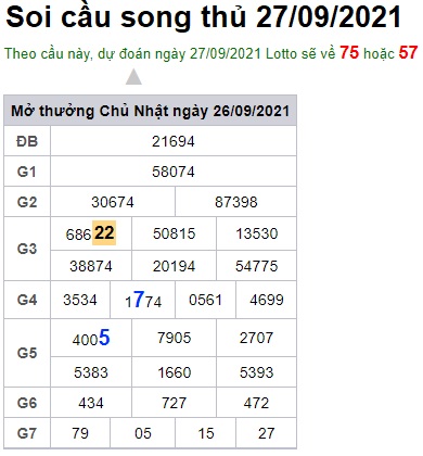 Soi cầu XSMB 27-9-2021 Win2888