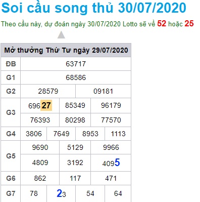 Soi cầu XSMB 30-7-2020 Win2888