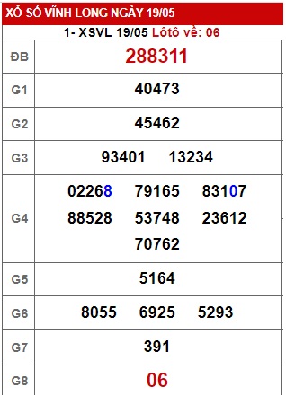 Soi cầu XSMN Win2888 26-05-2023 Dự đoán cầu lô miền nam thứ 6