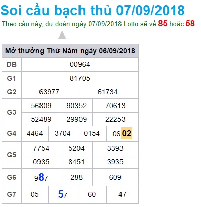 soi-cau-xsmb