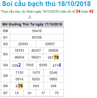 soi-cau-xsmb